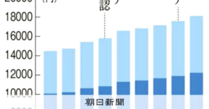 派遣業者「カルテルは残念」倒産現場から見えた人材確保の苦闘とコスト上昇