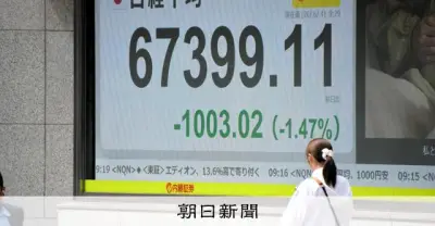 日経平均一時1100円超下落、中東緊迫で米株安波及　前日の最高値から反落