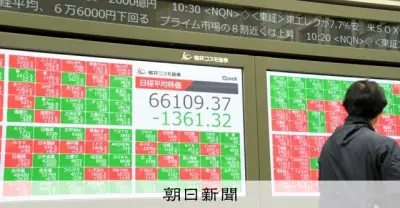 日経平均が一時6万6000円割れ、半導体株急落で全面安の展開に