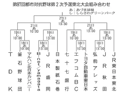 福島県双葉町で復興シンポジウム開催、住民らが未来語る
