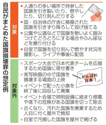 国旗寄せ書きは処罰対象外、自民法案で想定例を整理
