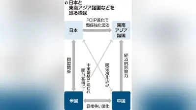 安保３文書改定へ有識者会議、同志国との協力強化求める意見相次ぐ