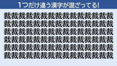 『金』の漢字クイズ：いくつ読める？難読漢字に挑戦