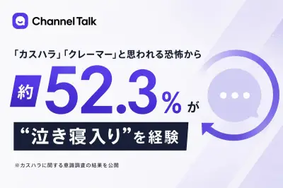 店側のミスでも5割超が泣き寝入り、カスハラ懸念で指摘断念－Channel Corporation調査