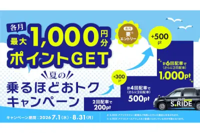 S.RIDE、夏のキャンペーンで最大2000ポイント還元