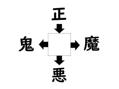 漢字の「雨」にまつわる意外な事実と歴史的変遷