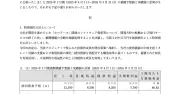 カバー、特別損失32億円を計上　ホロアースサービス終了に伴い