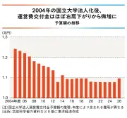 5G時代のEV充電インフラ整備、IoT技術で実現するスマートグリッドの未来