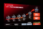 ソニー「α7R VI」発表、積層型センサーで描画力と駆動力が向上