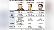 政府、AI規制法案を今国会提出へ リスク管理義務付け