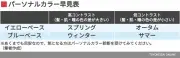AIが変える日本の物流2024年問題、ドライバー不足を解決する最新技術