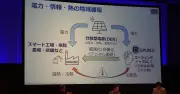 AIインフラ拡大で電力需要急増…「ワットビット連携」が鍵に？　さくら田中社長と東電が対談：Interop Tokyo 2026