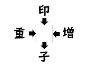 AIが予測する2025年の漢字「変」とその背景