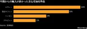 東洋経済の記事をリライト：AIが変える日本の製造業の未来