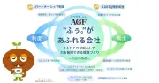 味の素AGF、同性・異性問わない事実婚パートナーシップ制度を7月導入