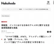 インドでアニメ視聴96%がスマホ、グッズ購入1位はアパレル72%