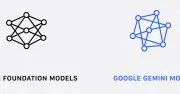 Apple、PCCをGoogle CloudのNVIDIA GPUで拡張へ 2026年