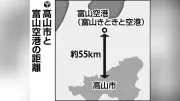 富山空港愛称「きときと」から「高山」に変更案、岐阜県知事歓迎