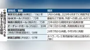 東京文化会館休館でオペラ公演に影響、地方展開の好機に