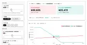 食費削減税制と所得連動給付、どっちがお得？年収から試算できるシミュレーター公開