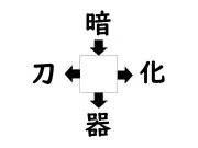 今週の運勢ランキングと開運アドバイスをチェック