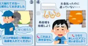 「エアコン修理が安い」ネット広告にご用心　高額請求、しかも直らず　相談件数4年で2倍超