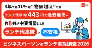 ビジネスパーソンのランチ代平均443円で過去最高、4人に1人が欠食