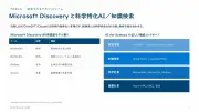 中国EV大手BYD、2024年通期決算で売上高22%増の約9.5兆円、純利益は11%増