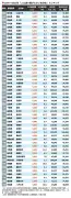 日本経済の未来を左右する半導体戦略の課題と展望