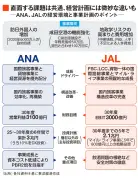 EVシフト加速、中国メーカーが席巻する東南アジア市場の実態