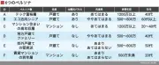 EVシフト加速で中国部品メーカーが日本市場に攻勢、コスト競争力が武器に