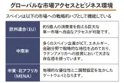 EV販売減速でも中国製EVが欧州で急増、関税引き上げも効果薄い理由