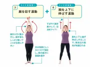 毎朝3分の「ちょいラジ」で不調解消！肩こり・腰痛・むくみに効くラジオ体操の健康効果