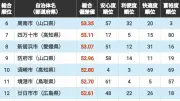 東洋経済の記事を完全リライト：新たな視点で読み解く