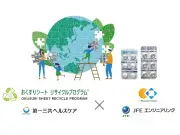 使用済みおくすりシートから合成ガス生成に成功、第一三共ヘルスケアとJFEエンジニアリングが実証
