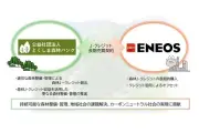 ENEOS、とくしま森林バンクと森林由来J-クレジット長期売買契約を締結
