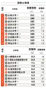 EV販売の勢いが鈍化、バッテリー需要減で原料価格急落
