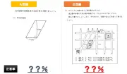 EV販売減速で中国電池大手CATLの戦略転換、航続距離1000km超の新型電池投入へ