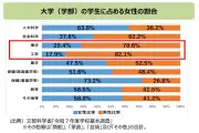 EVシフト加速、中国市場での日本車は生き残れるか