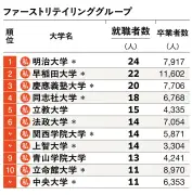 EVシフト加速、中国勢が日本市場に攻勢 2024年販売台数20%増の見通し