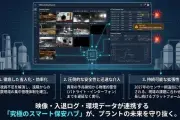 GIMIX、ENEOS麻里布製油所に遠隔入槽監視システム「Safe TANK DX」を正式導入