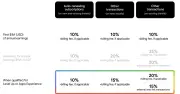 Google Play、手数料を30%から引き下げ 独自決済や外部サイト誘導も可能に 日本は12月から