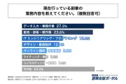 副業する会社員の約半数が生成AIに危機感、平均月収は1～5万円未満が最多