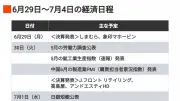 東洋経済の記事を書き換える方法と注意点