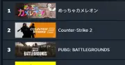 個人開発「めっちゃカメレオン」異次元のヒット、12日で700万本突破 SNSバズや実況動画で世界に拡散