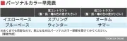 「イオンモールおじさん」論争：無難な服装が叩かれる理不尽と科学的解決策