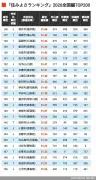 日本のEV普及、補助金だけでは不十分な理由とは