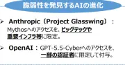 日本政府、AnthropicのAI「Mythos」アクセス権を取得　サイバー防御強化に活用へ
