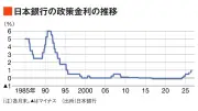 日本の半導体産業復活へ、政府が大規模投資計画を発表