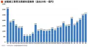 日本政府、新たな経済対策を発表、物価高対策に重点